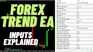 Forex MT4 Trend Robot All Inputs Parameters Explained | Free Download EA | Forex EA | FX Free EAs