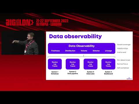 Modern Data Stack: New Terminology Made Clear