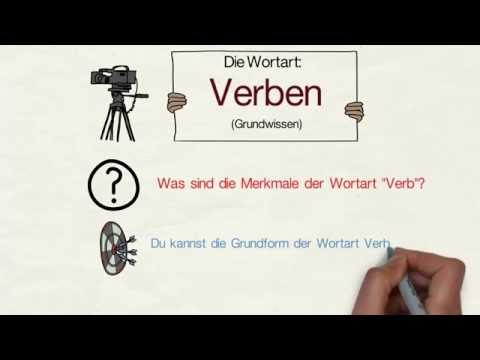 Das Verb (Grundwissen)