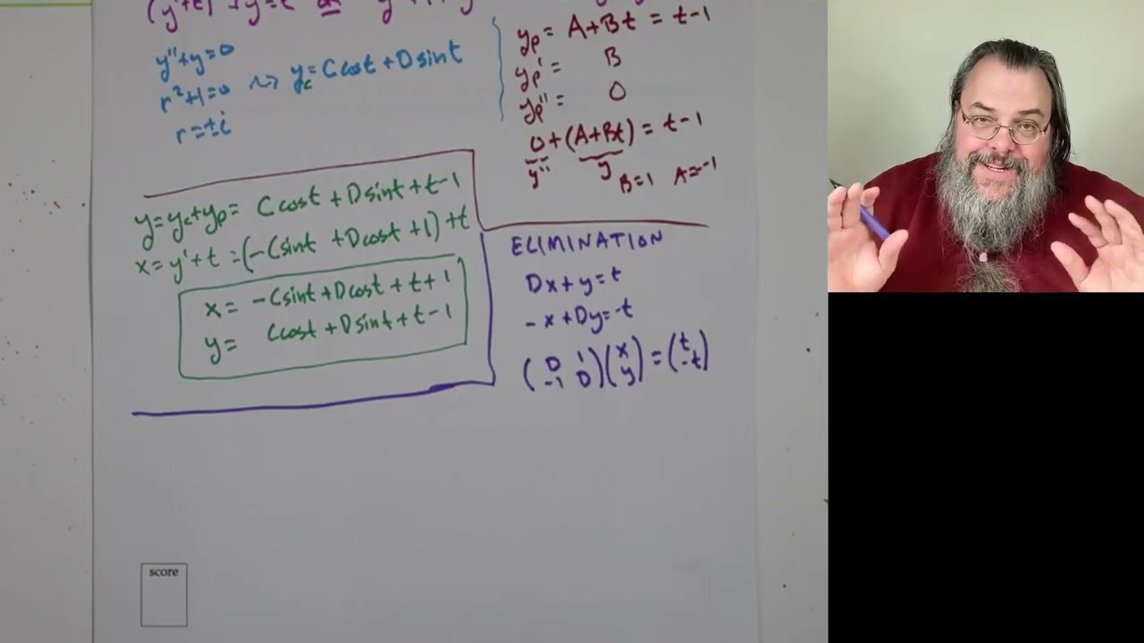 Diff Eq, Exam 2 walkthrough (Spring 2025)
