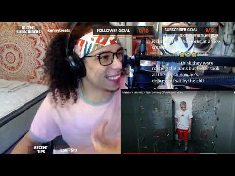 American REACTS To MYNEA X MANUEL – Nem bánom