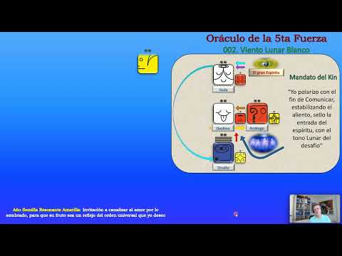 002 White Lunar Wind 11 12 2025