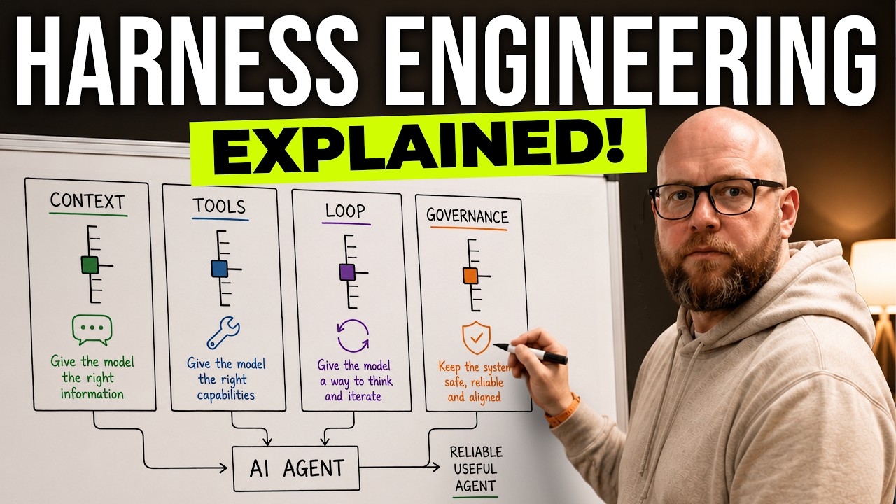 The 4 levers that diagnose broken AI agents
