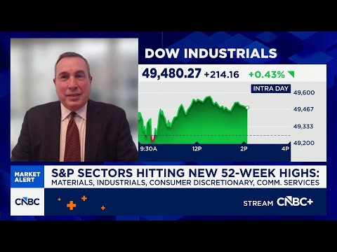 AI, tech to power market to new highs again, says Evercore ISI's Emanuel