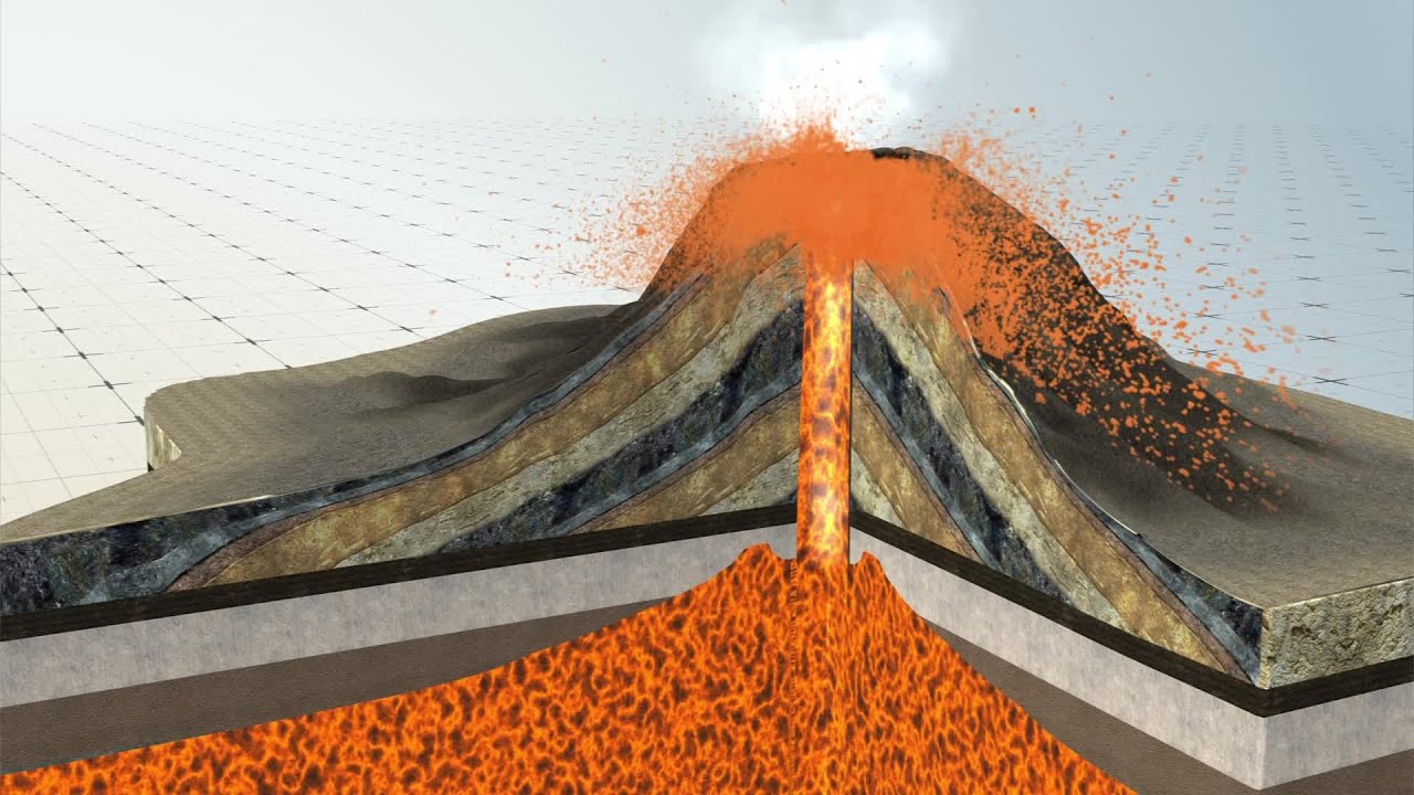 What is a long fissure from which lava flows? Tipseri