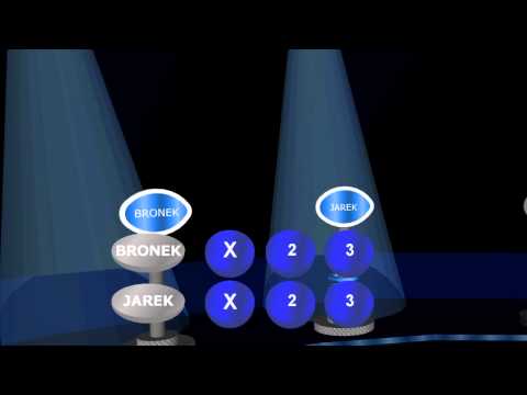 Najgrubsze Ogniwo | Part 3/3