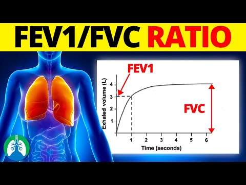 FEV1/FVC Ratio (Medical Definition) | Quick Explainer Video