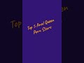 Top 5 Anal Queen Porn Stars