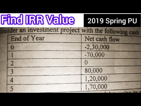 Find Internal Rate of Return(IRR) | Engineering Economics