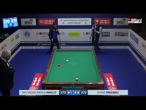 Prugnoli Eddi VS Aniello Michelangelo - 39° Gran Premio di Goriziana