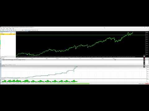 Video Gold Adaptive DCA EA