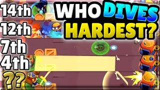 Brawl Stars OLYMPICS! | Which Brawlers DIVE Hardest in SIEGE?! | Brawl Stars Siege Guide
