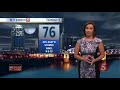 Bree S Evening Forecast Thurs July 5 2018