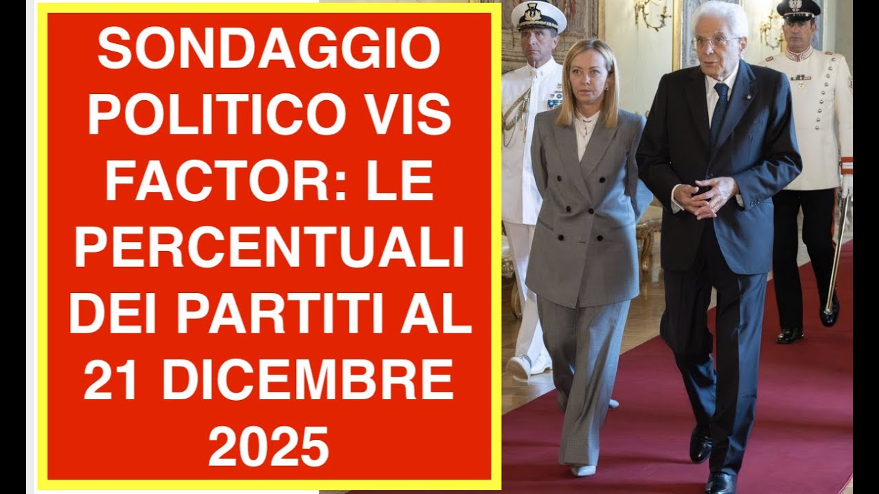 SONDAGGIO POLITICO VIS FACTOR: LE PERCENTUALI DEI PARTITI AL 21 DICEMBRE 2025