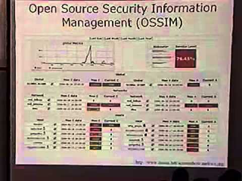 DEF CON 12 Hacking Conference By Greg Conti - Network Attack Visualization - Video