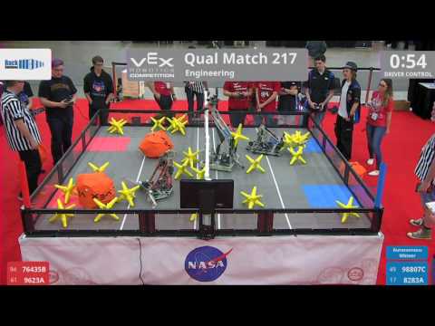 2017 VRC Engr Q217 - 76435B 9623A vs 98807C 8283A - 10 to 49