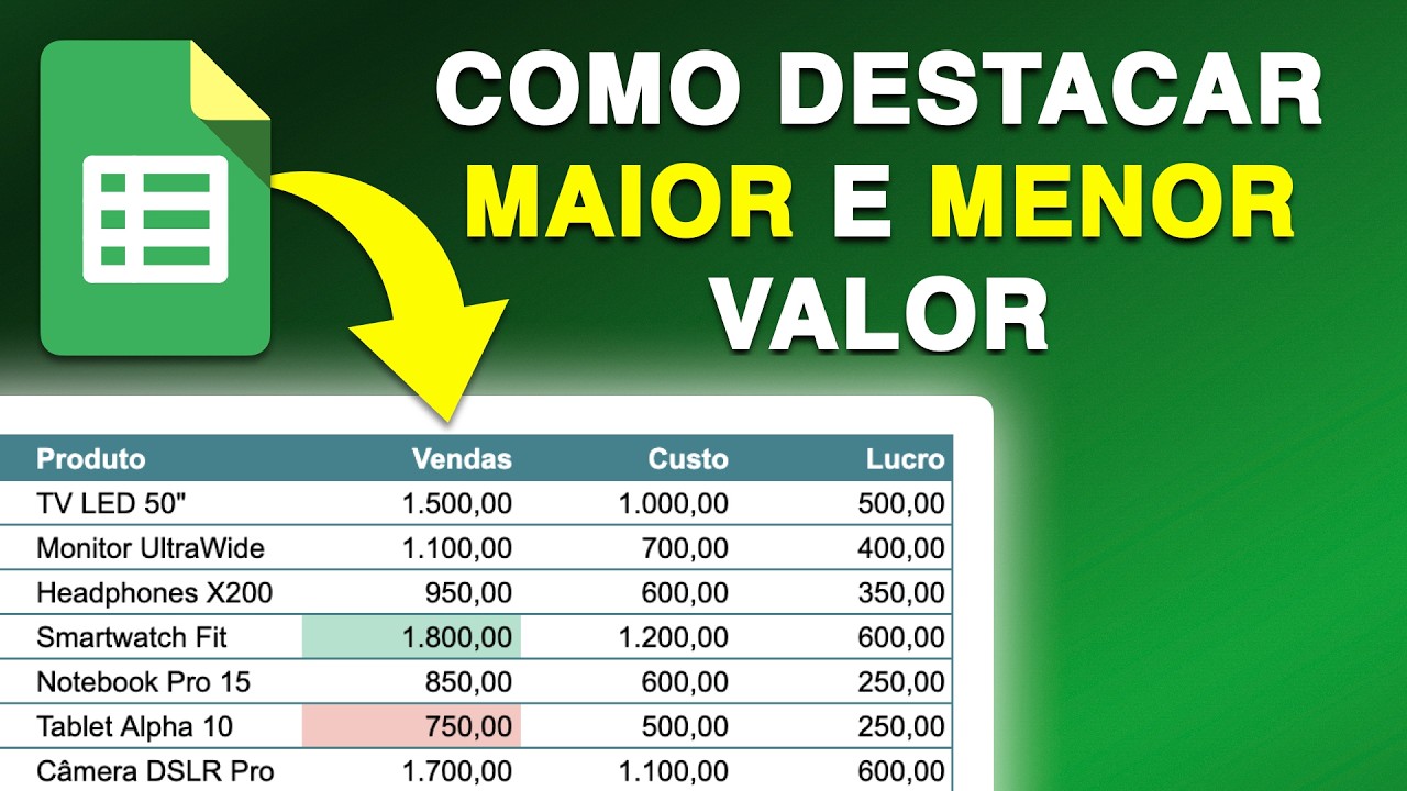 Google Sheets: Funções MÍNIMO e MÁXIMO como destacar os valores na tabela no Google Planilhas