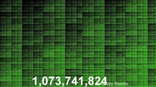 Crash Bandicoot Woah 1,073,741,824 Times