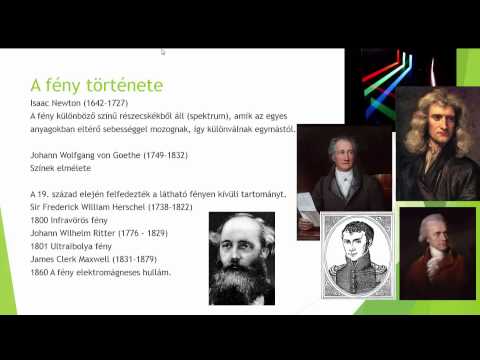 A fény kettős természete, terjedési sebessége, a színkép