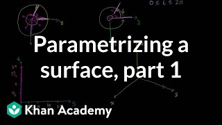 Introduction to Parametrizing a Surface with Two Parameters
