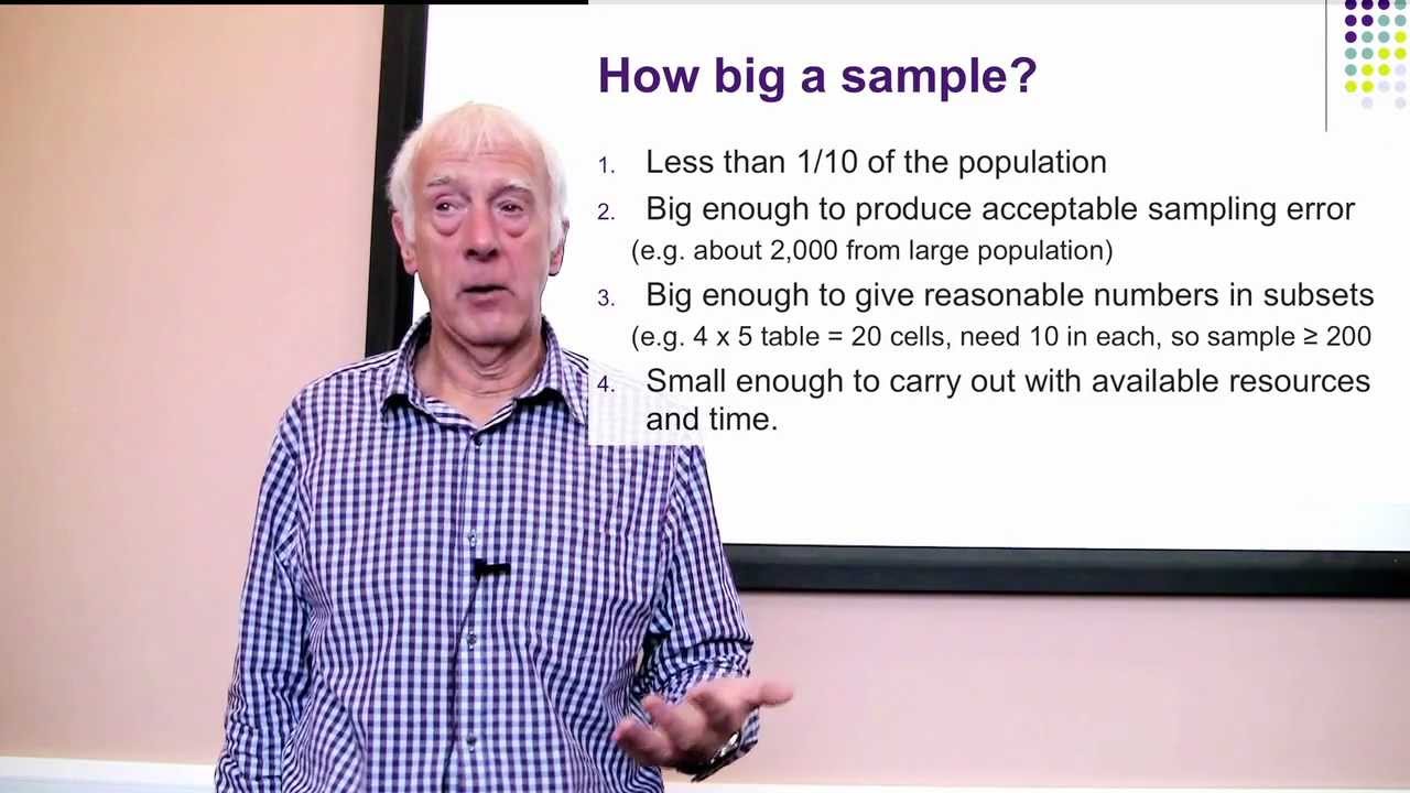 Sampling. Part 2 of 2 on Surveys and Sampling.