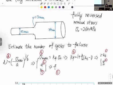 EAS4200 Aerospace Structures, Lecture 19, 2026 fall