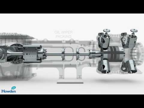 Animation of Reciprocating Compressor Working