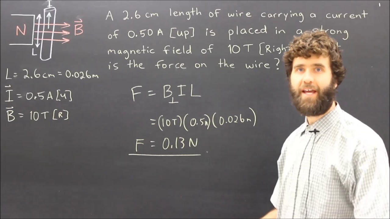 Magnetic Field Strength and Force on a Wire or Conductor