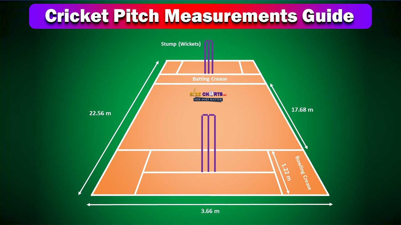 What is Cricket Ground size? More REF