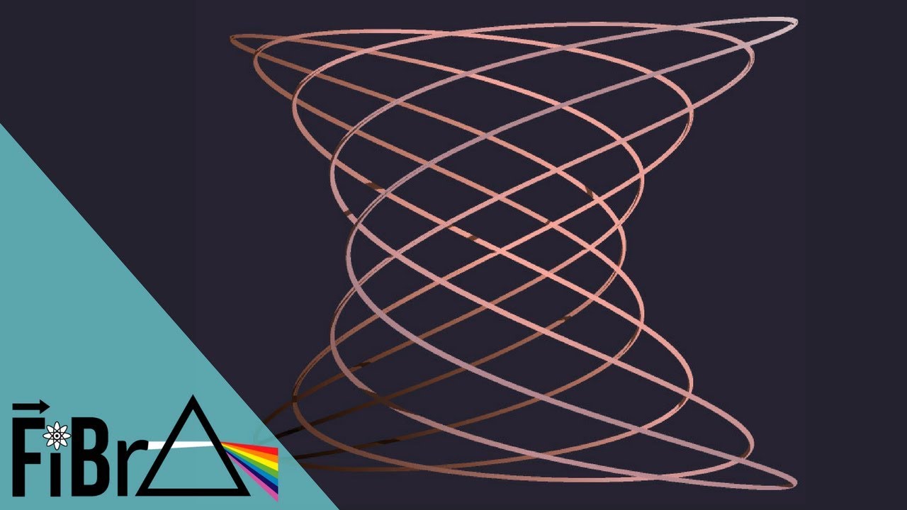 Fibra | Composição de oscilações (29/11/17)