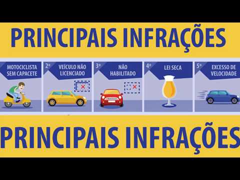 4#-TRAFFIC INFRACTIONS AND PENALTIES