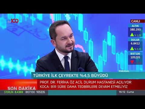 , title : 'Kredi Kullanmayı , Yatırım Yapmayı Düşünen Firmalara Önemli Tavsiye !'