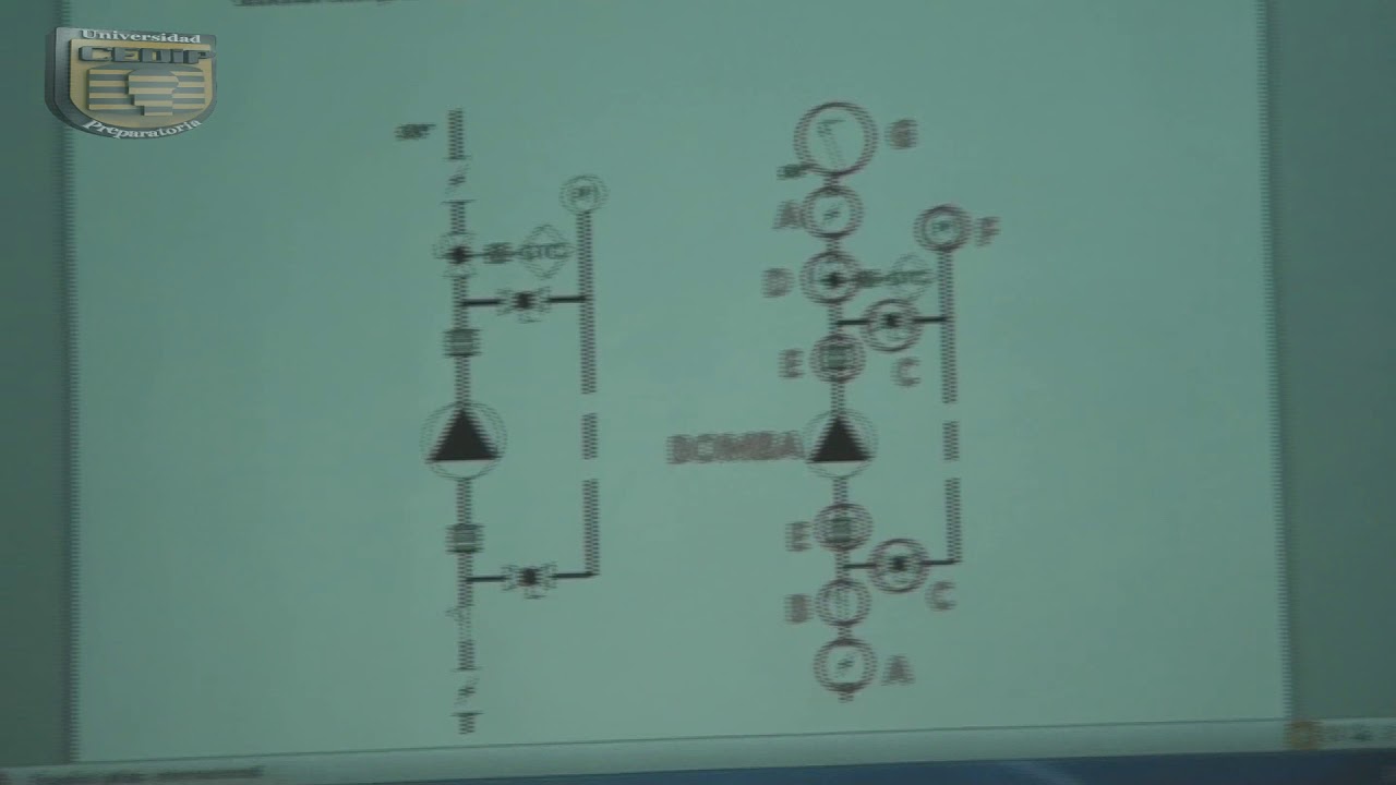 Manual De Mantenimiento Preventivo En Bombas Centrifugas Universidad Grupo Cedip