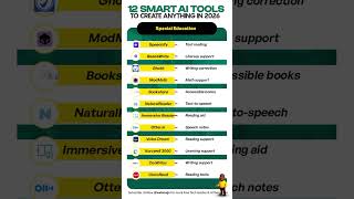 ✨ 12 Best AI Tools for Special Education in 2026 🔥 | Save Hours Every Week!