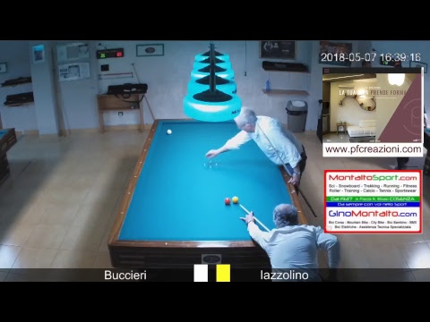 BUCCIERI VS IAZZOLINO