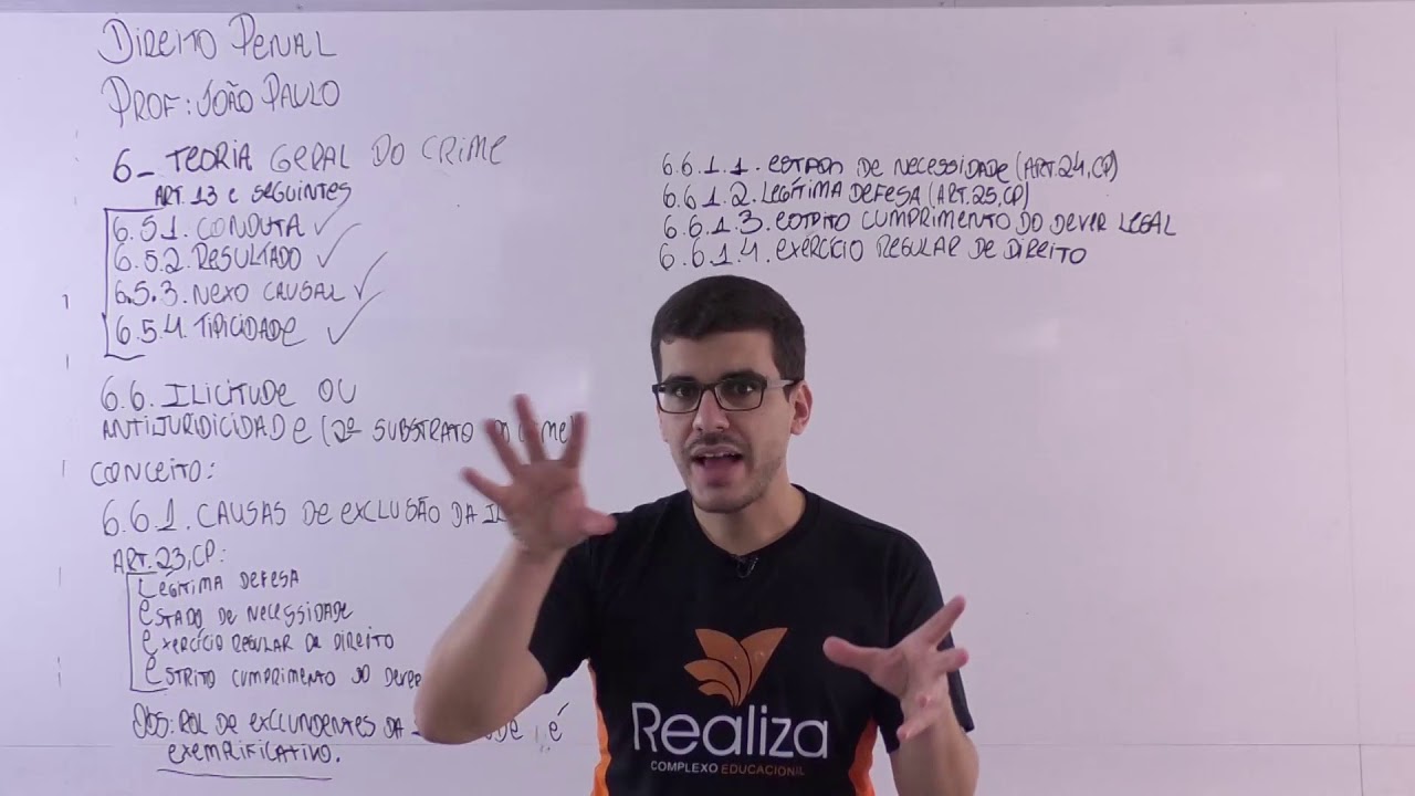 Aula 19 - Direito Penal. Excludentes da Iicitude.