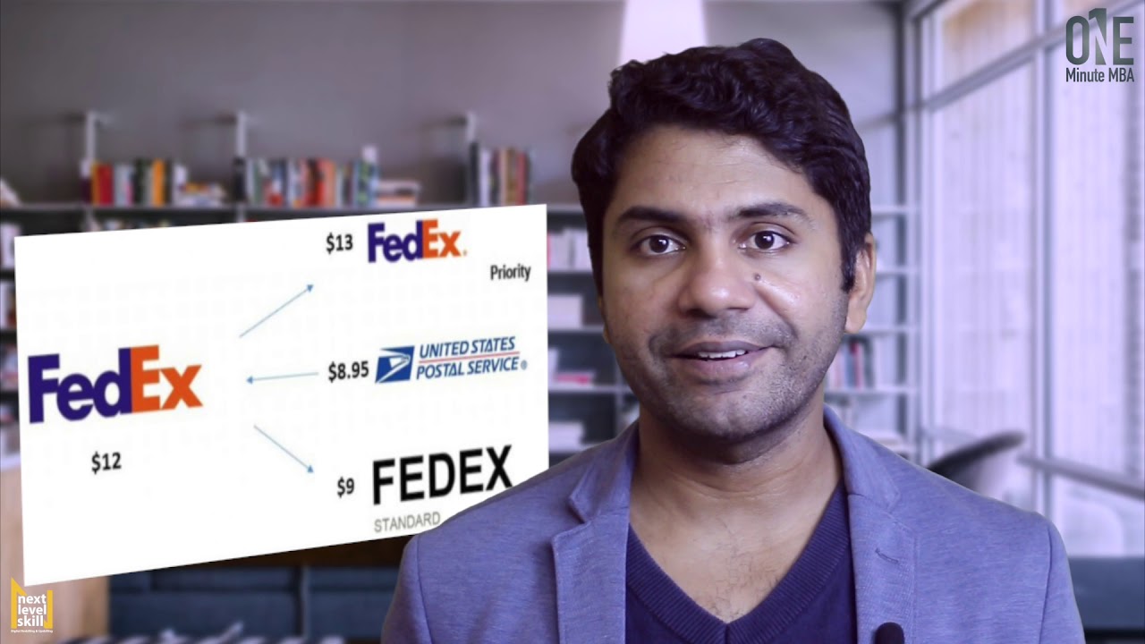 Sandwich Method Of Price Presentation