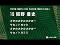 no.13 阪野豊史 東京ヴェルディ2022選手チャント