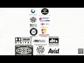 Closing Logos Test