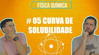Química Simples #05 - Curva de Solubilidade
