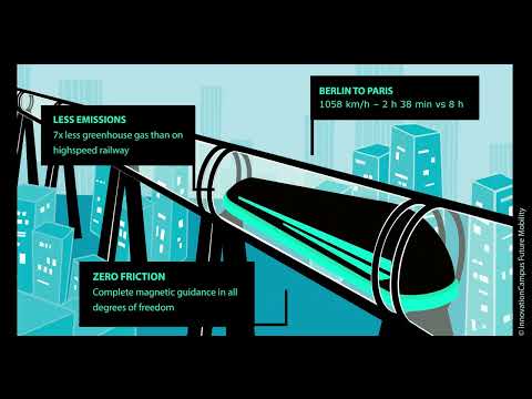 InnovationsCampus Mobilität der Zukunft: Die Hyperloop-Technologie