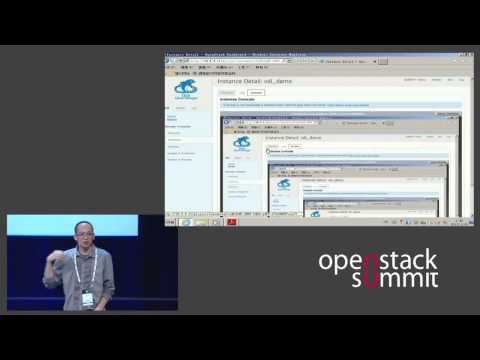 How We Build Private Cloud with OpenStack in Ctrip