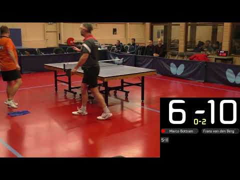 Heren VTV - Wilvo/ttv Bergeijk 2020-02-08