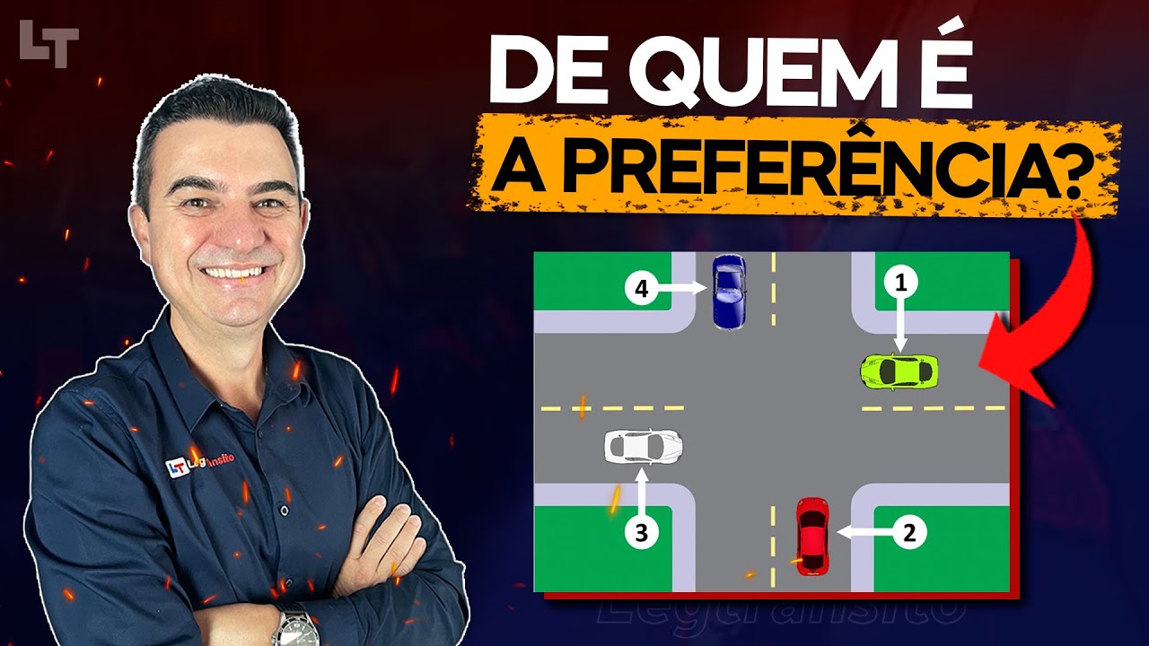 De quem é a PREFERÊNCIA no Cruzamento 4 Carros vindo de TODAS AS DIREÇÕES? #RonaldoCardoso