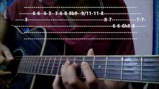 Ikk Kudi Guitar Lesson | Udta Punjab | Diljit Dosanjh - Amit Trivedi
