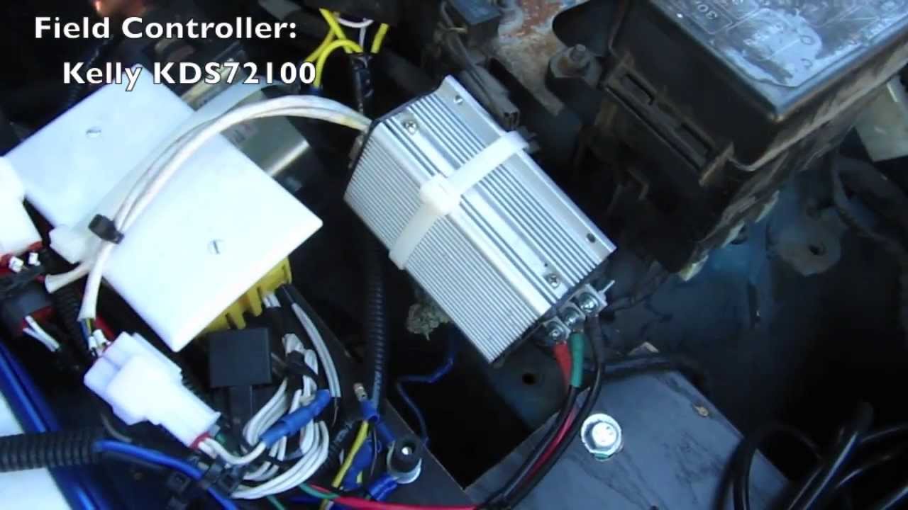 Tour of the Electric Booger