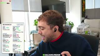 CHAT INVESTS $1,000,000 KEEPS PROFIT DAY 10 (MIZKIF VOD 00/17/2026)