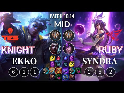 TES knight Ekko vs RW Ruby Syndra Mid - KR Patch 10.14