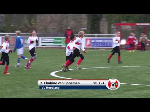 VV Hoogland E1 - SV Houten E1