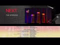The Boss Baby FXX End Credits